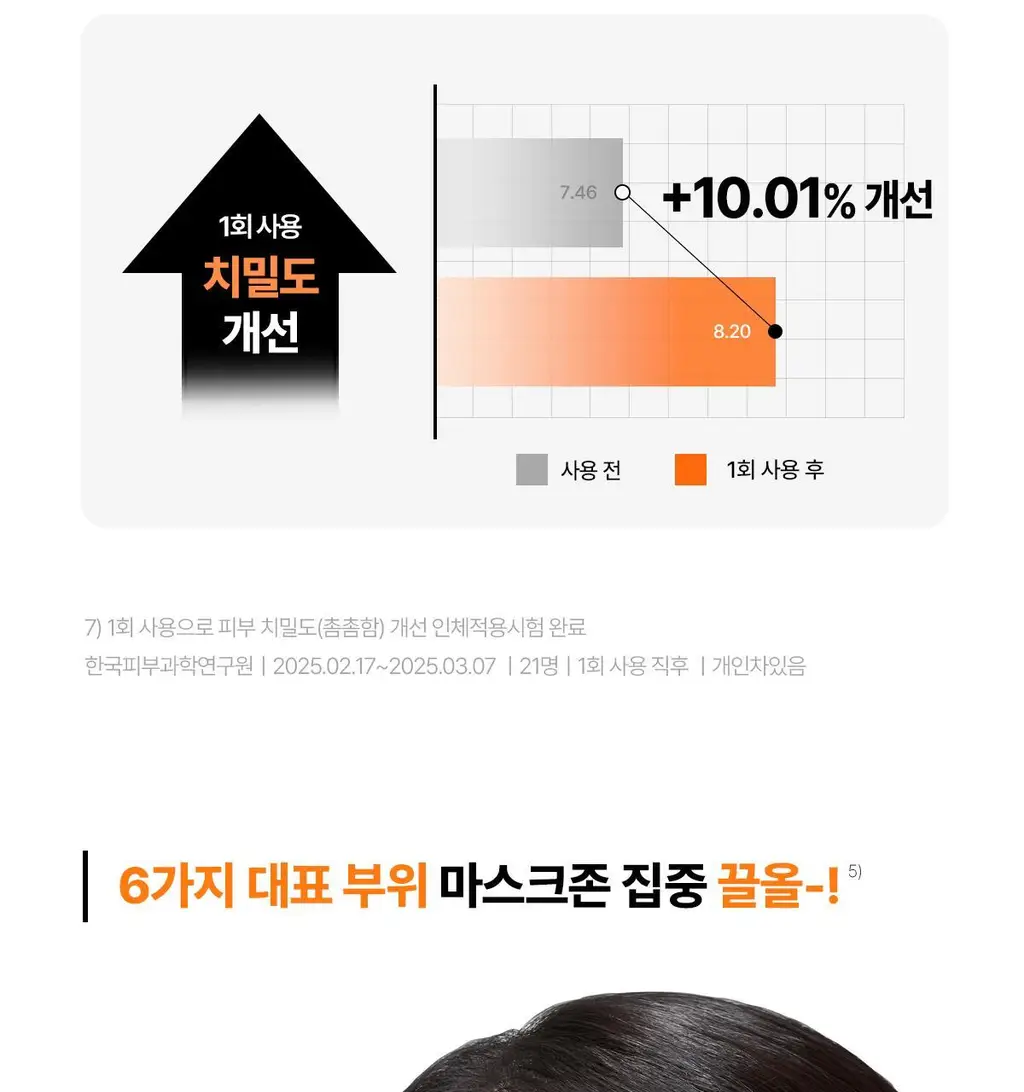 [청담샵템] 센텔리안24 마데카랩 겔 마스크 5매(히알 워터풀 수분/PDRN 스킨 탄력) 상세페이지 57